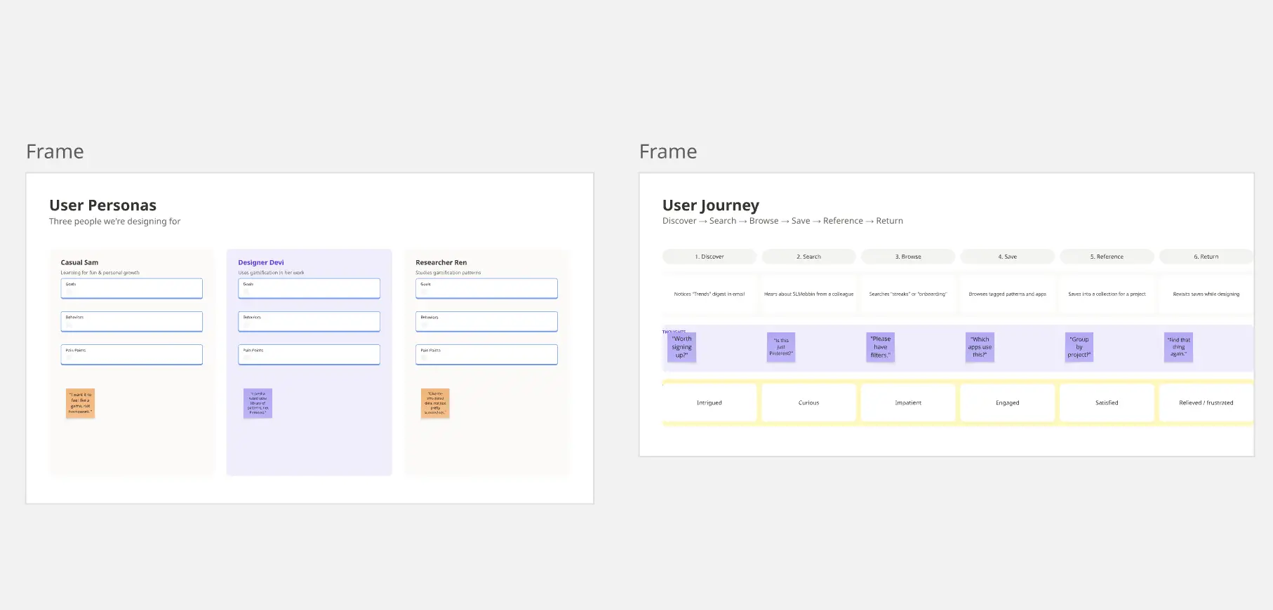 Project Tracking and Team Collaboration
