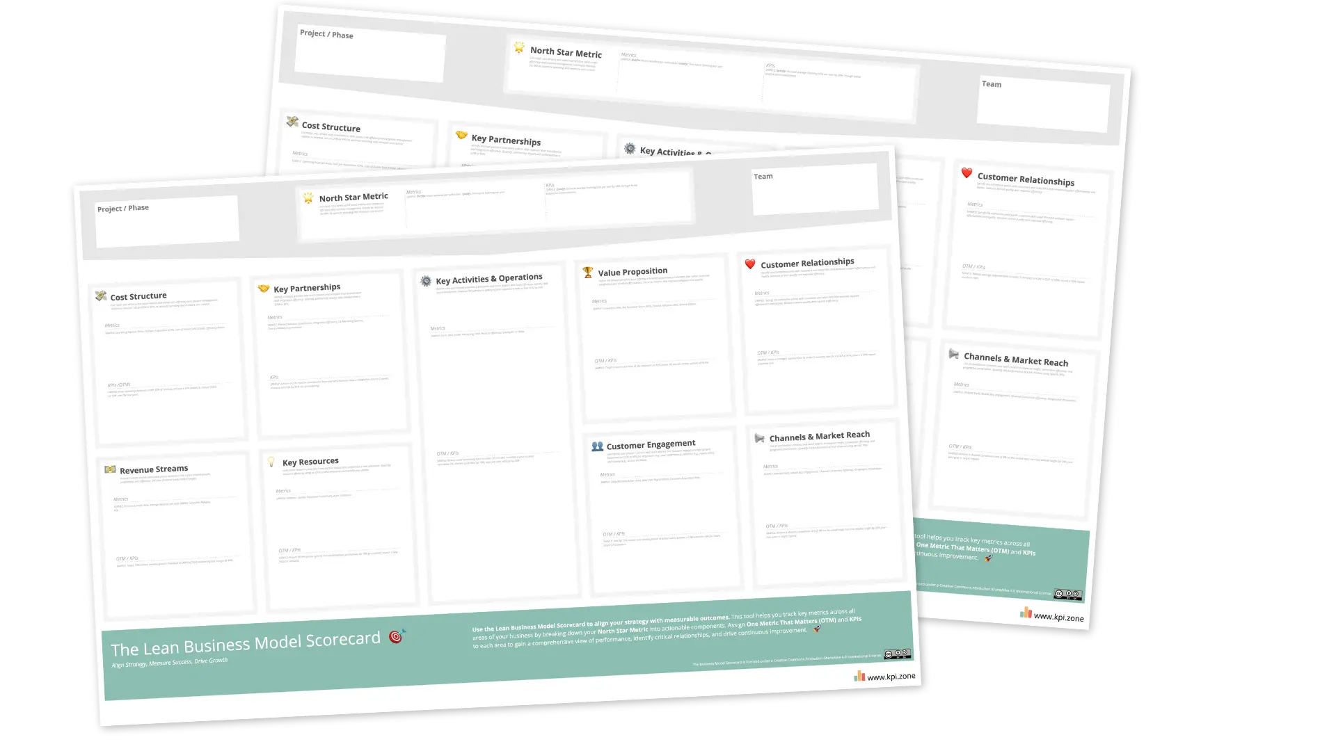 Template cover of Lean Business Model Scorecard