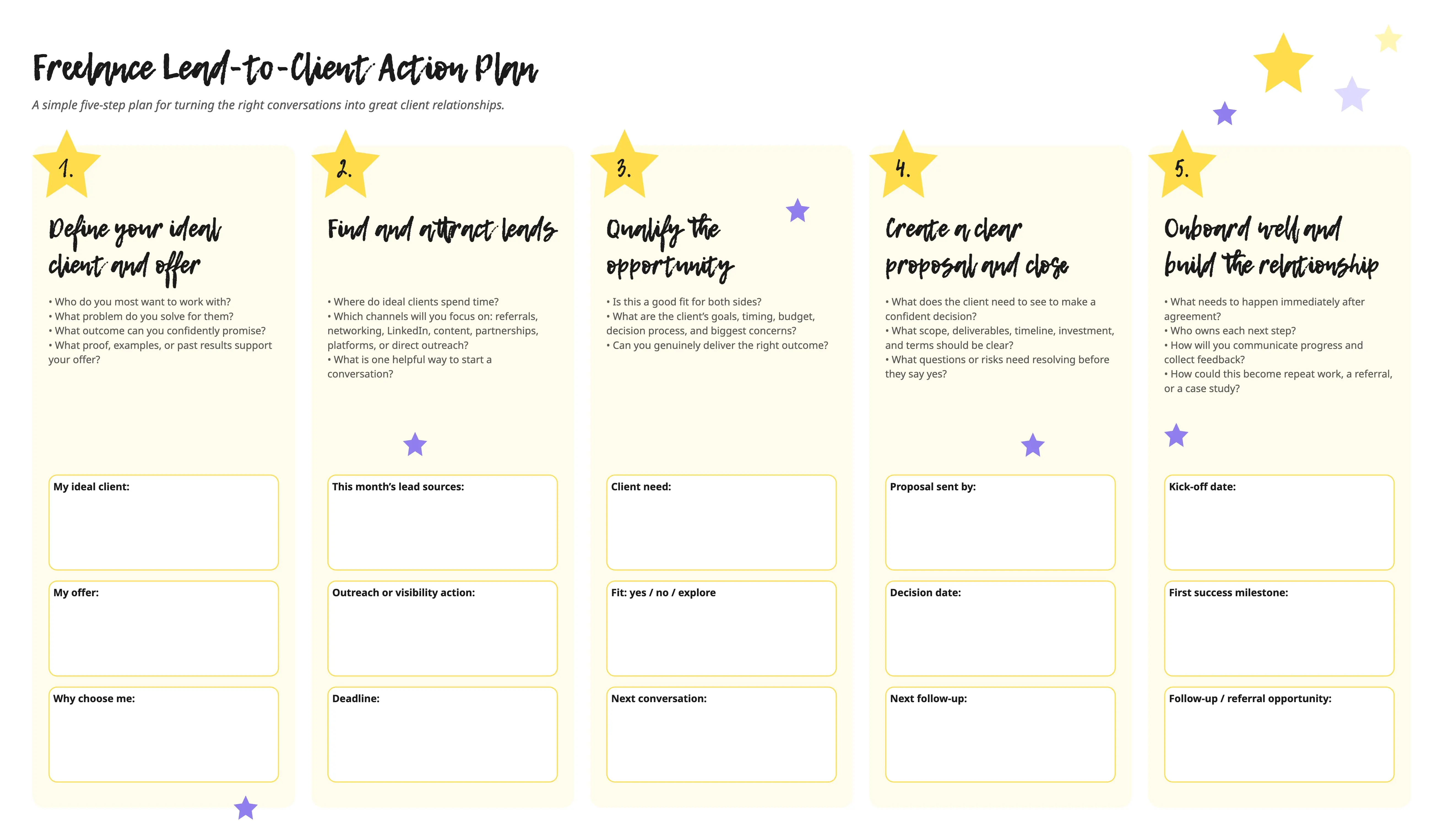 Freelance Lead-to-Client Action Plan
