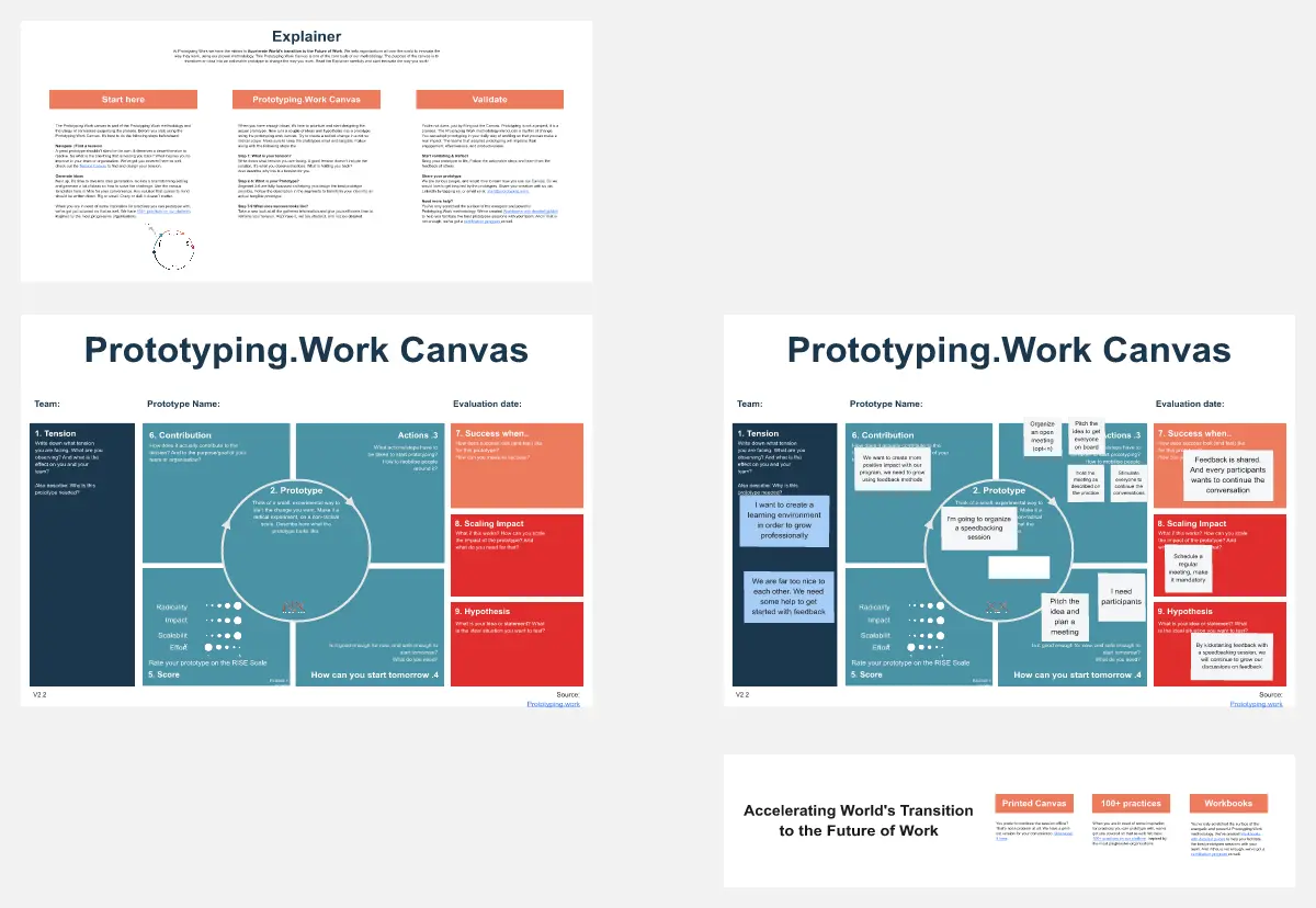 Template cover of Prototyping Work Canvas