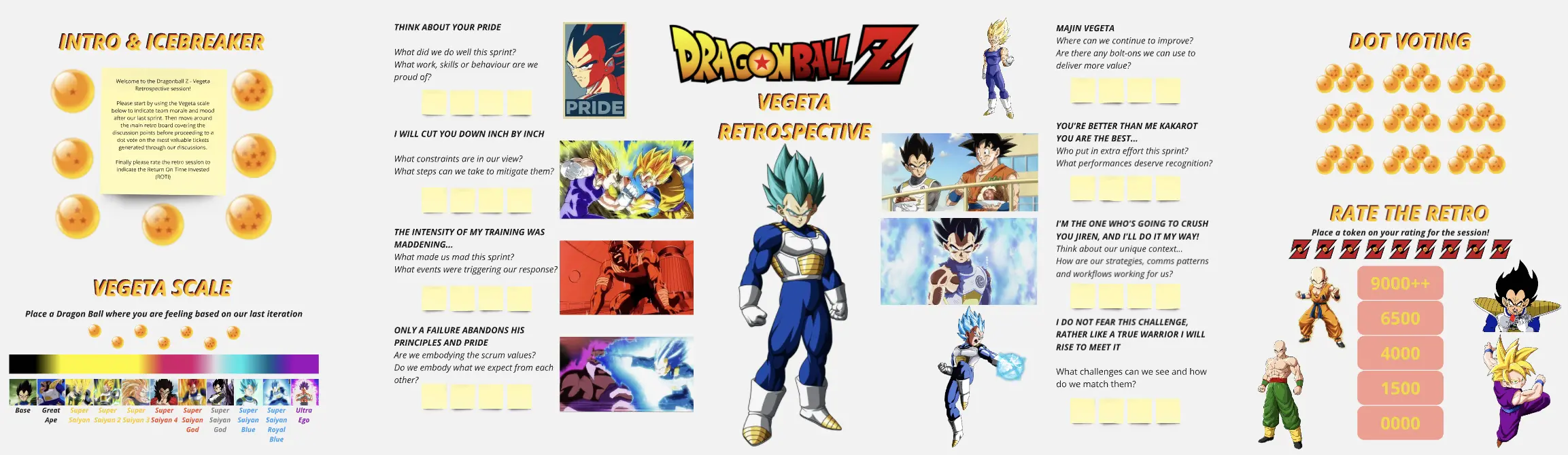 Template cover of Dragon Ball Z - Vegeta Retrospective