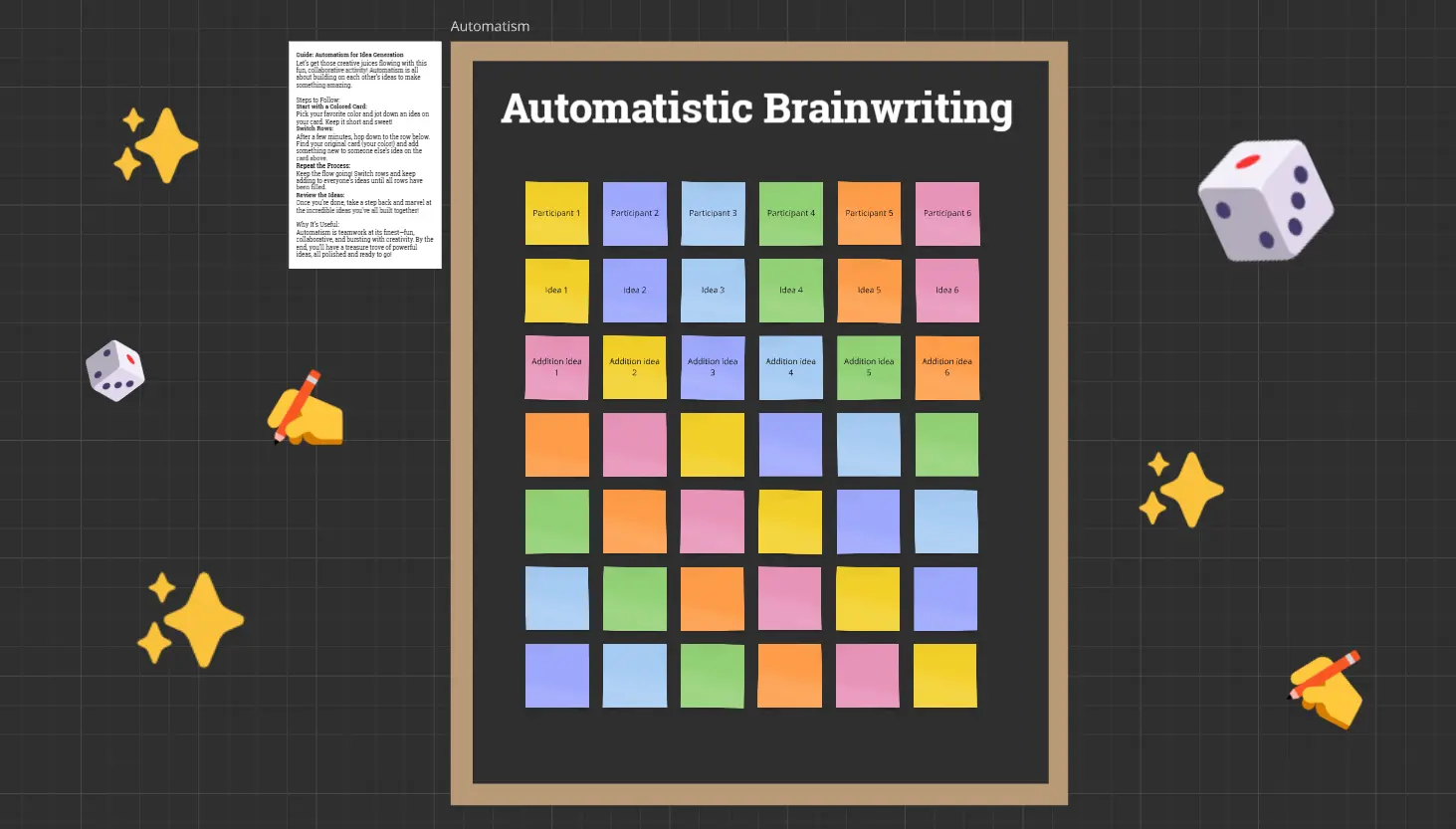 Template cover of Lisa's Brainwriting Process