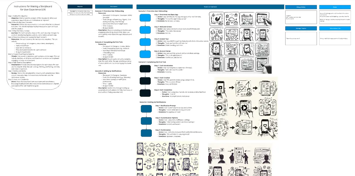 Template cover of Storyboard for User Experience