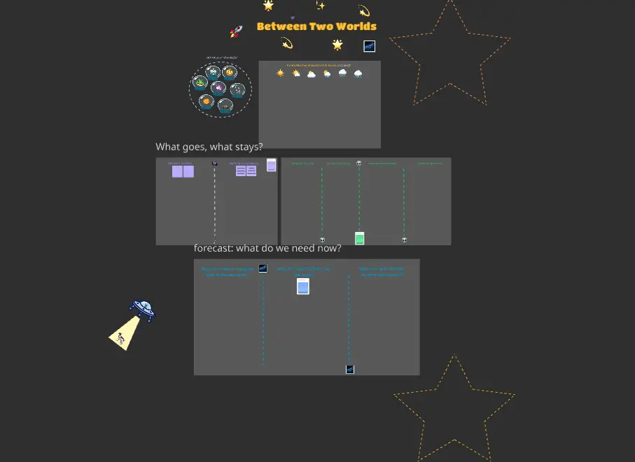 Between Two Worlds - Retro for New Teams