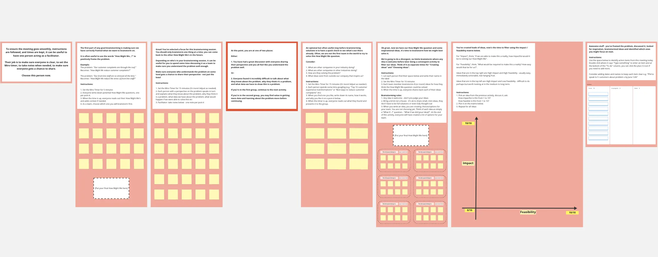 Template cover of Simple Brainstorming Template