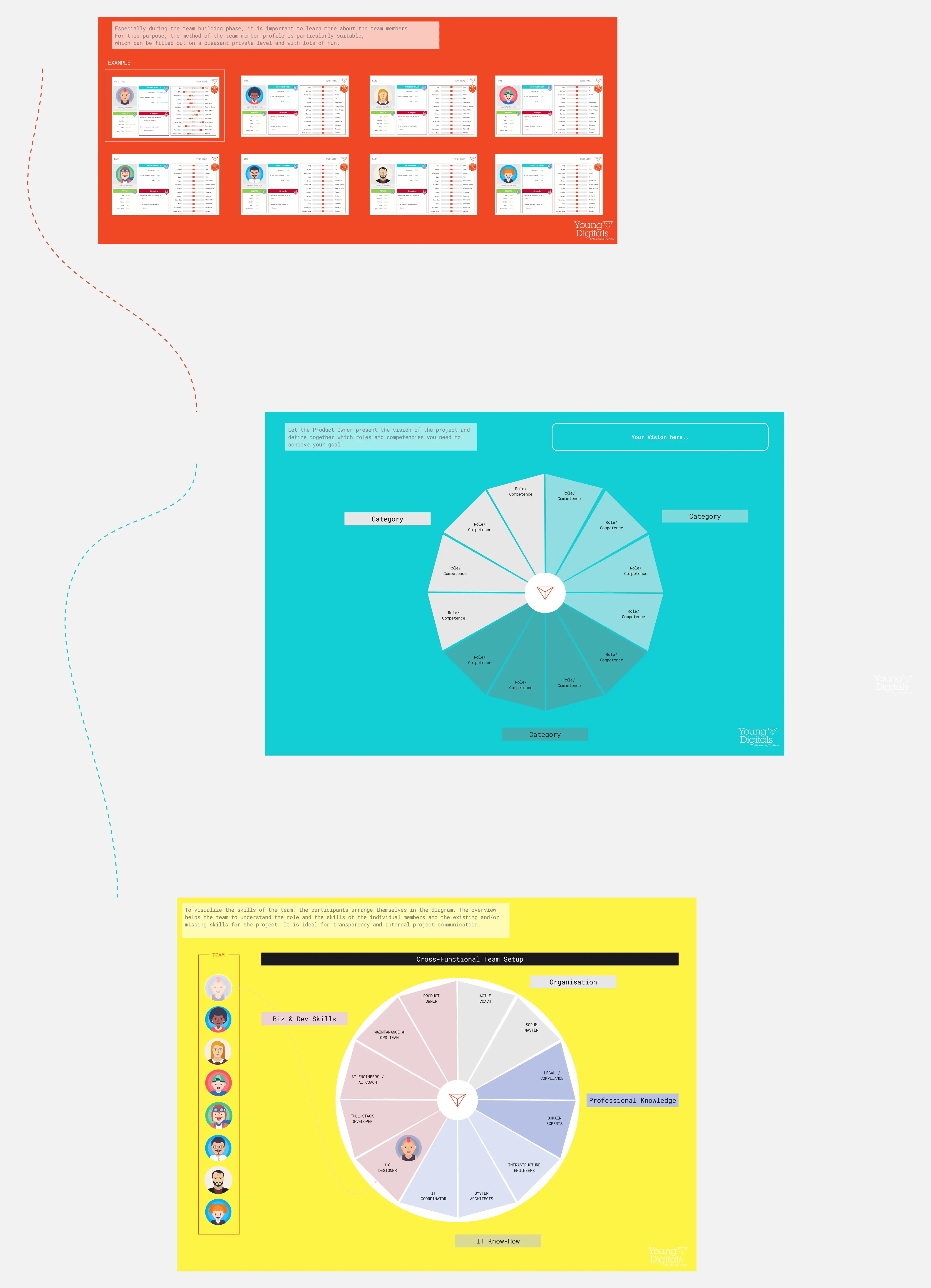 Cross Functional Team Setup Template Miroverse