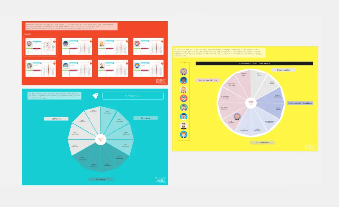 Template cover of Cross-Functional Team-Setup 