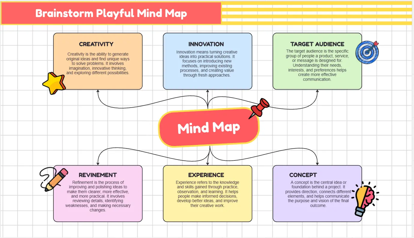 Brainstorm Playful Mind Map