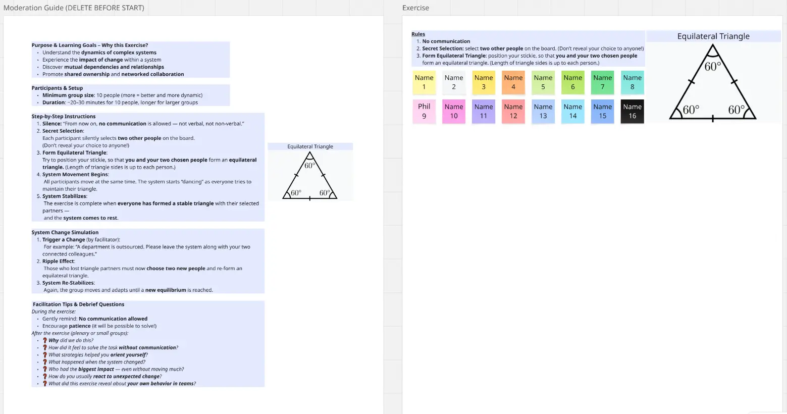 Template cover of Magic Triangle