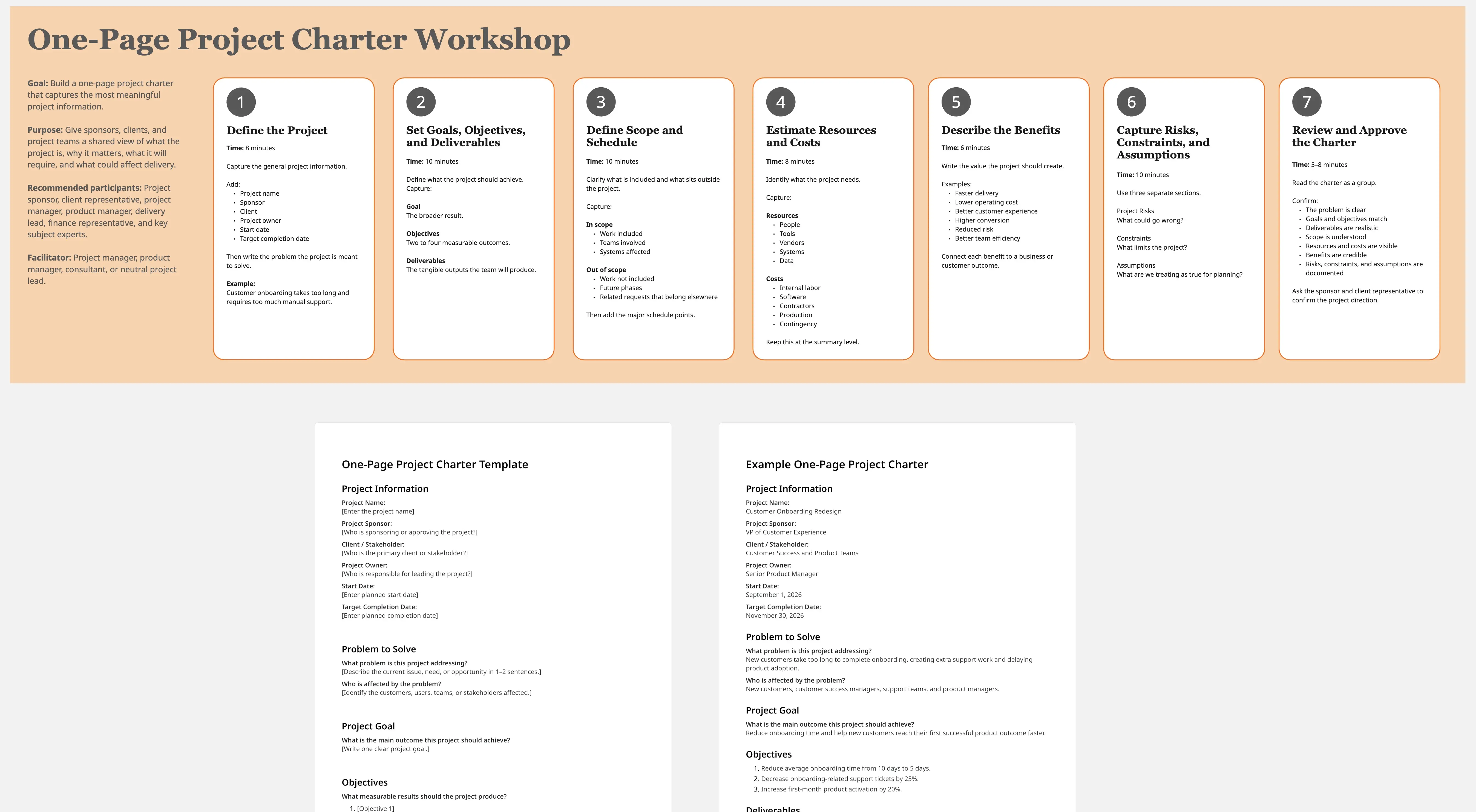 One-Page Projektauftrag