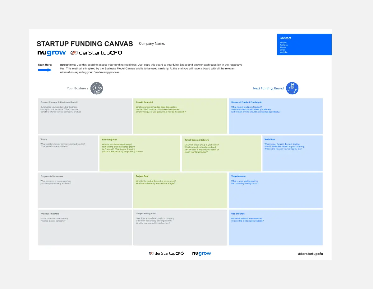 Template cover of Startup Funding Canvas