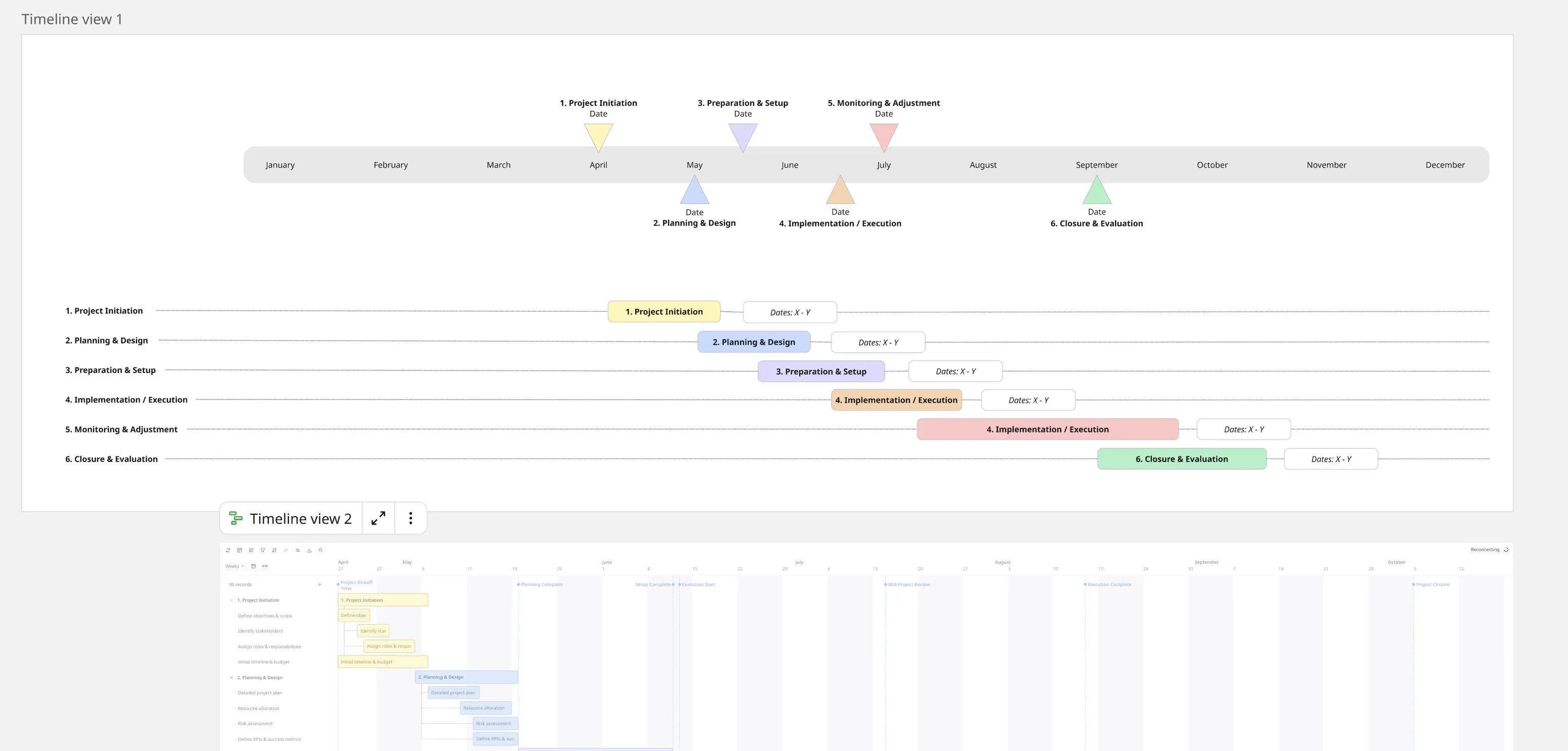 Project Implementation Plan Timeline