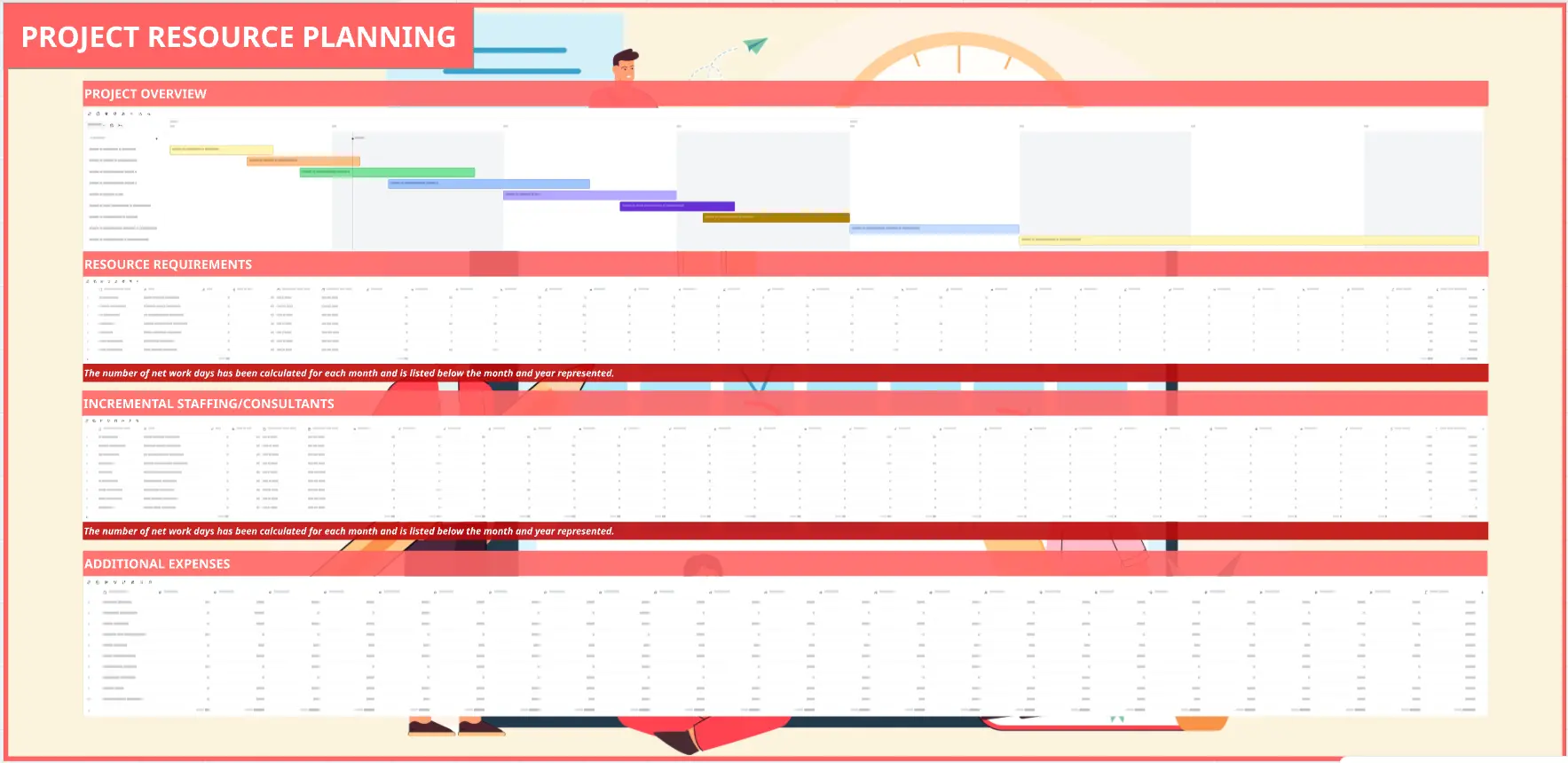 Planificación de Recursos del Proyecto