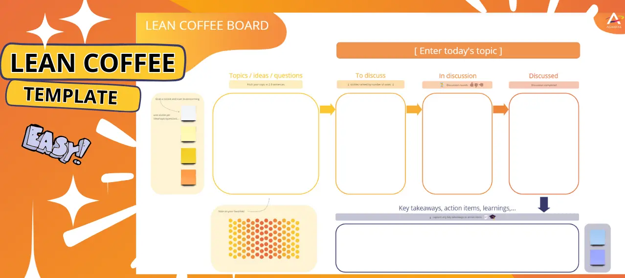 Template cover of EASY Lean Coffee Facilitation Guide