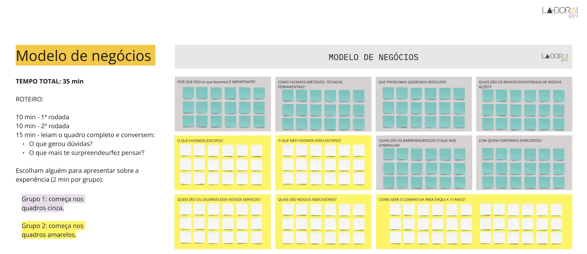 Template cover of Modelo de Negócios