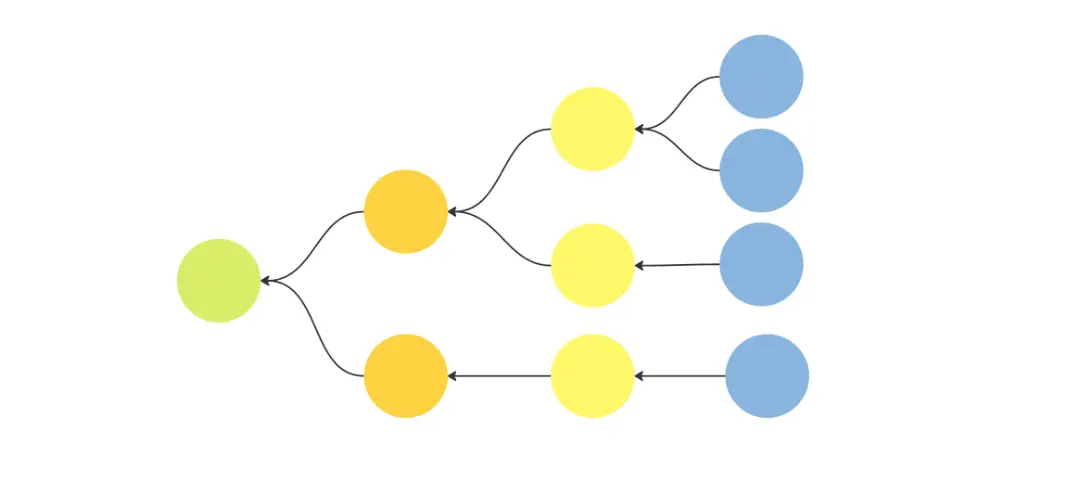 Template cover of Hypothesis Mapping