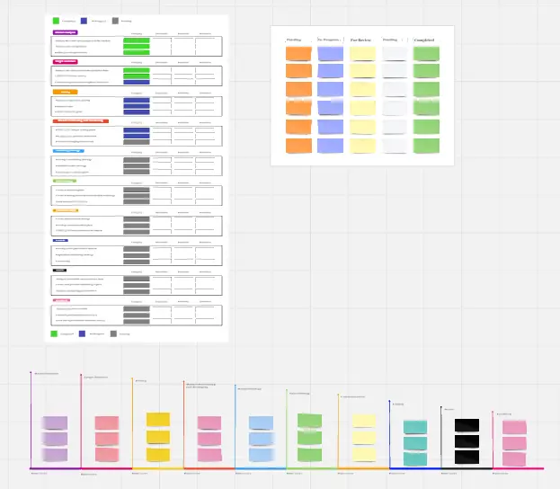 Template cover of Product Launch Timeline