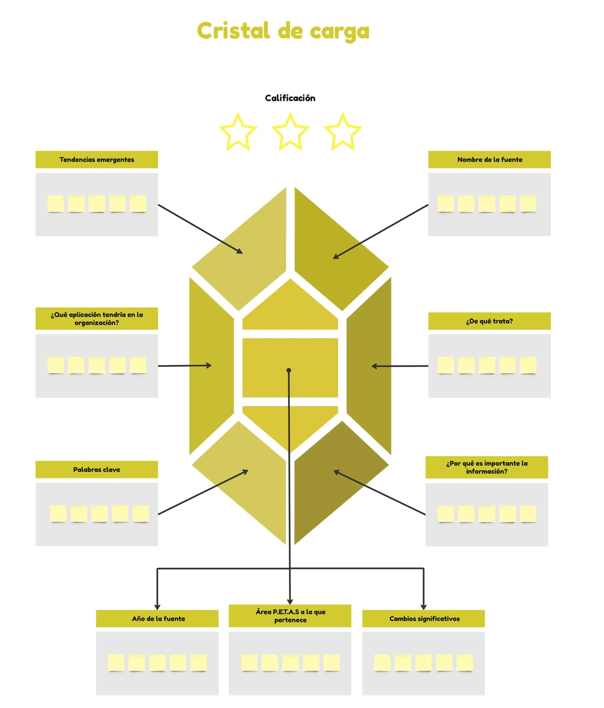 Template cover of Herramienta Reconocimiento