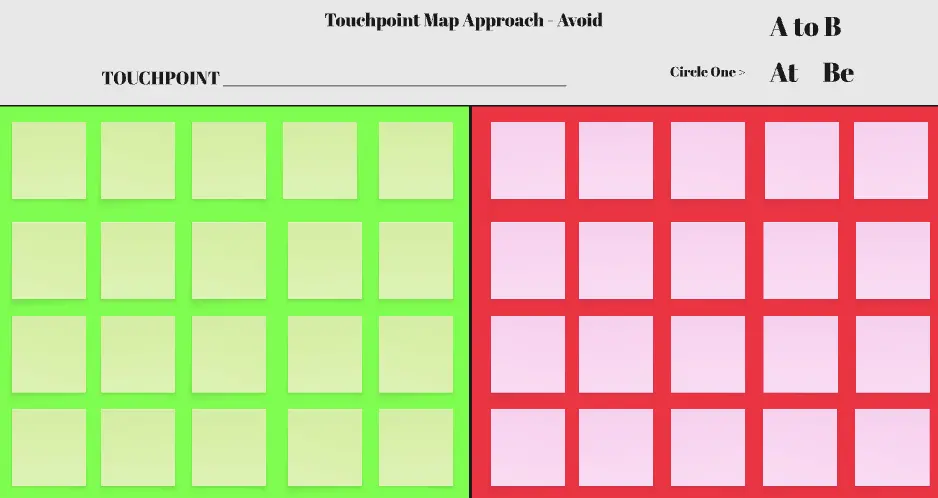 Template cover of Approach Avoid Base Boards