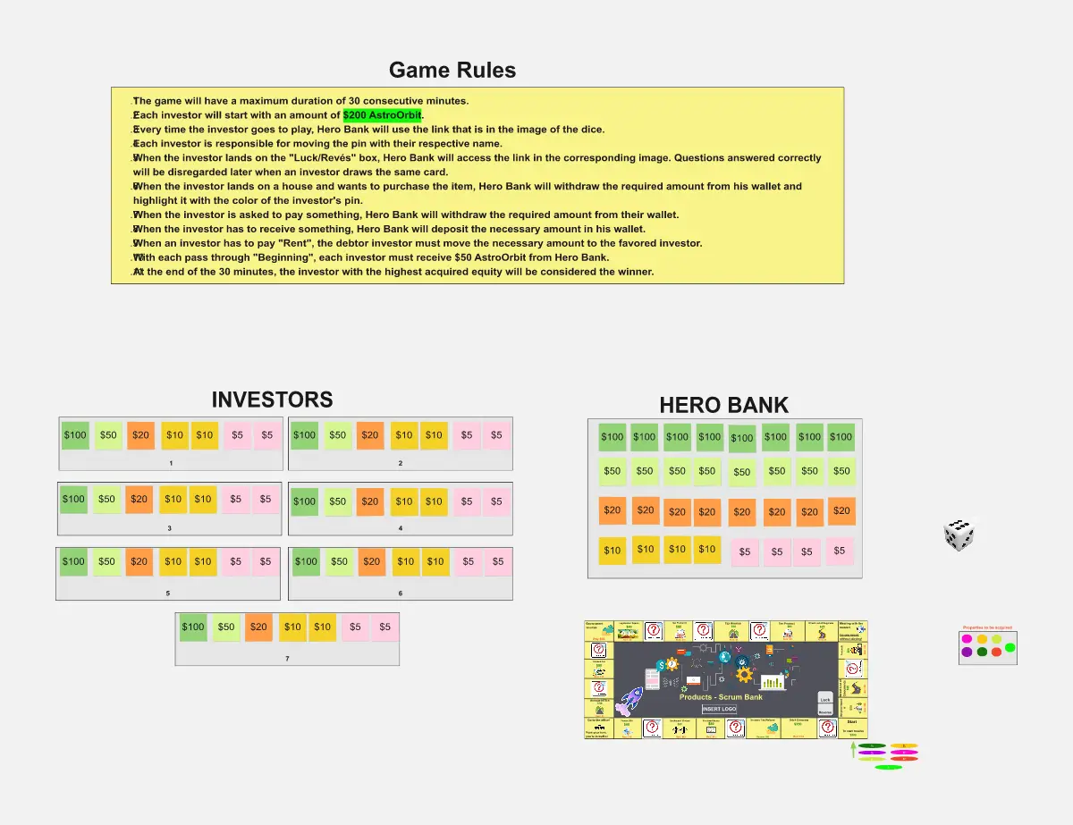 Template cover of Scrum Bank