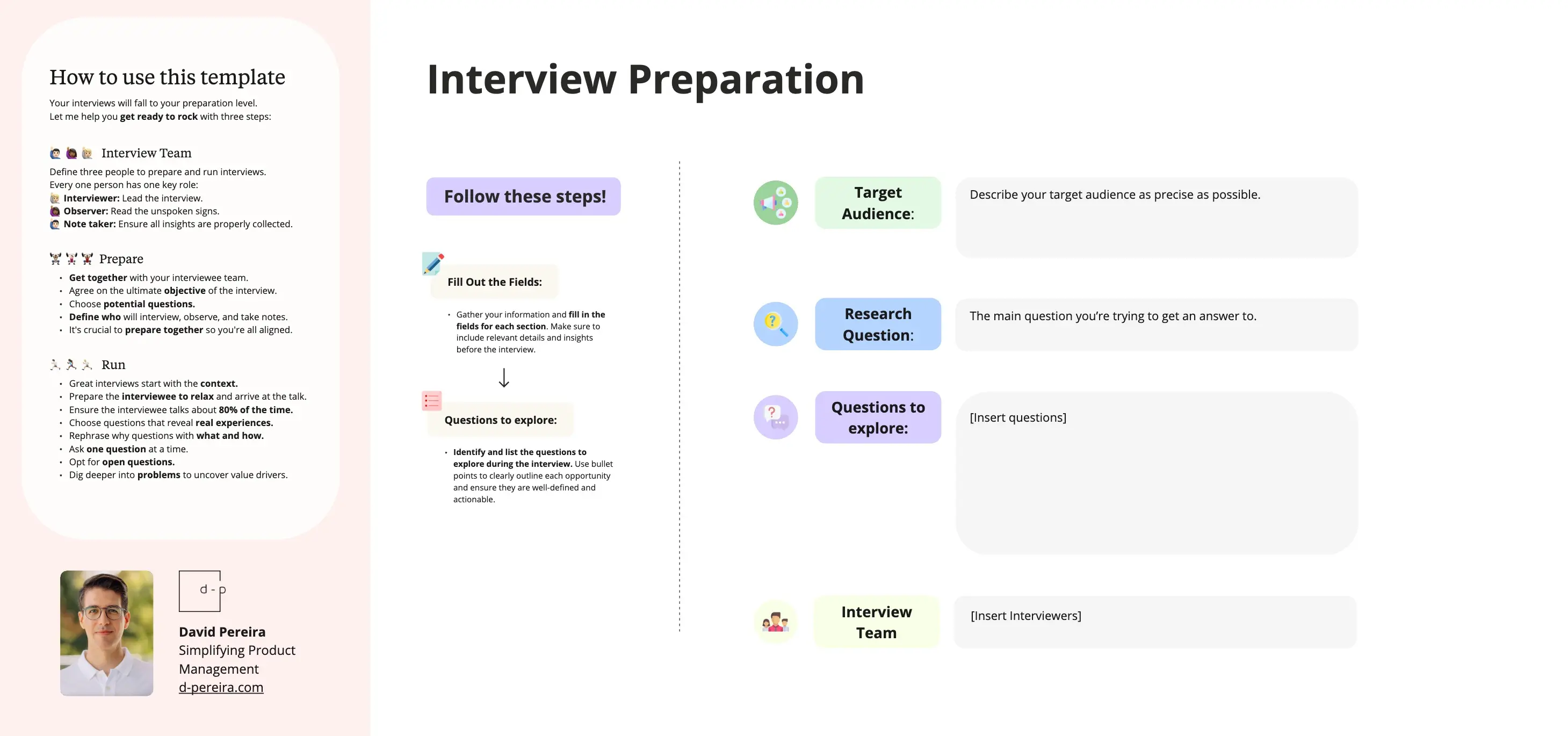 Template cover of Customer Interview Preparation