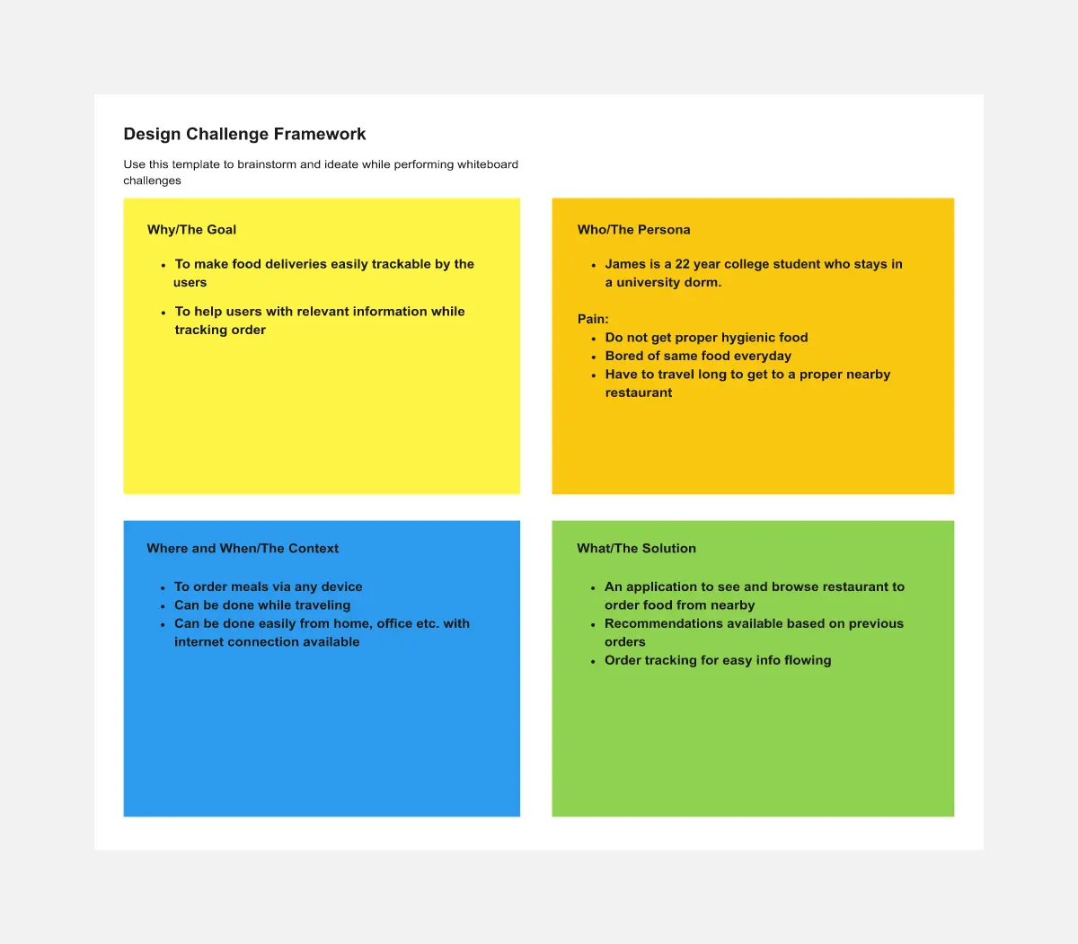 Template cover of Design Challenge Framework