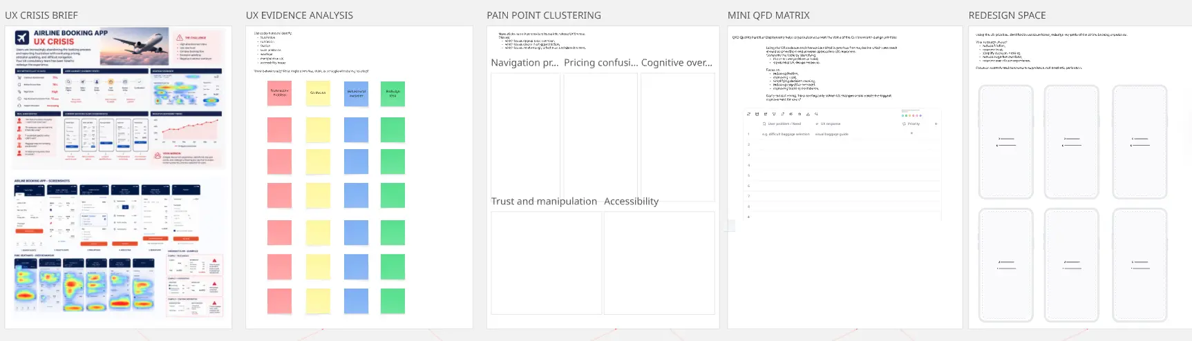 Airline Booking App UX Crisis