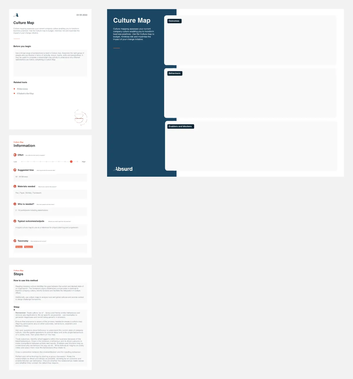 Template cover of Culture Map [Research]