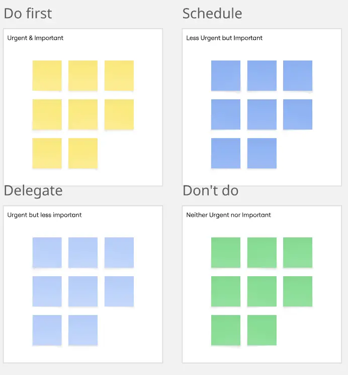 Template cover of Eisenhower Matrix