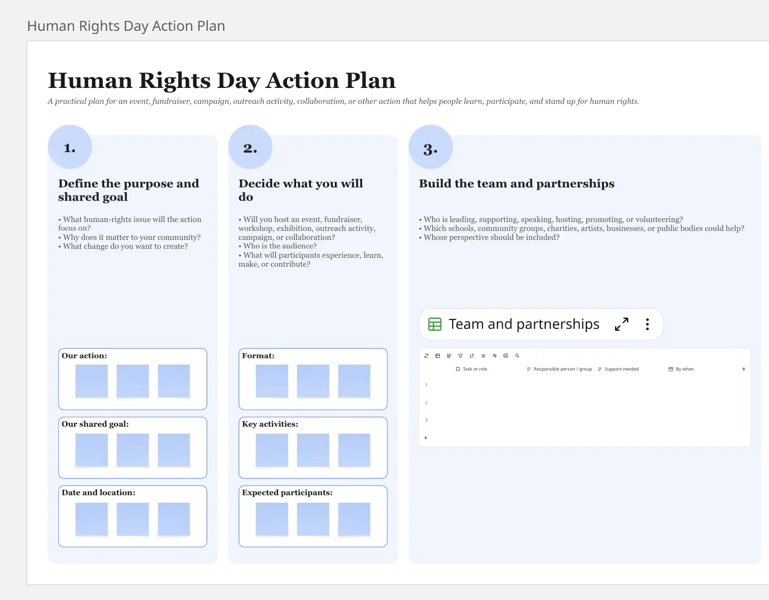 Human Rights Day Action Plan