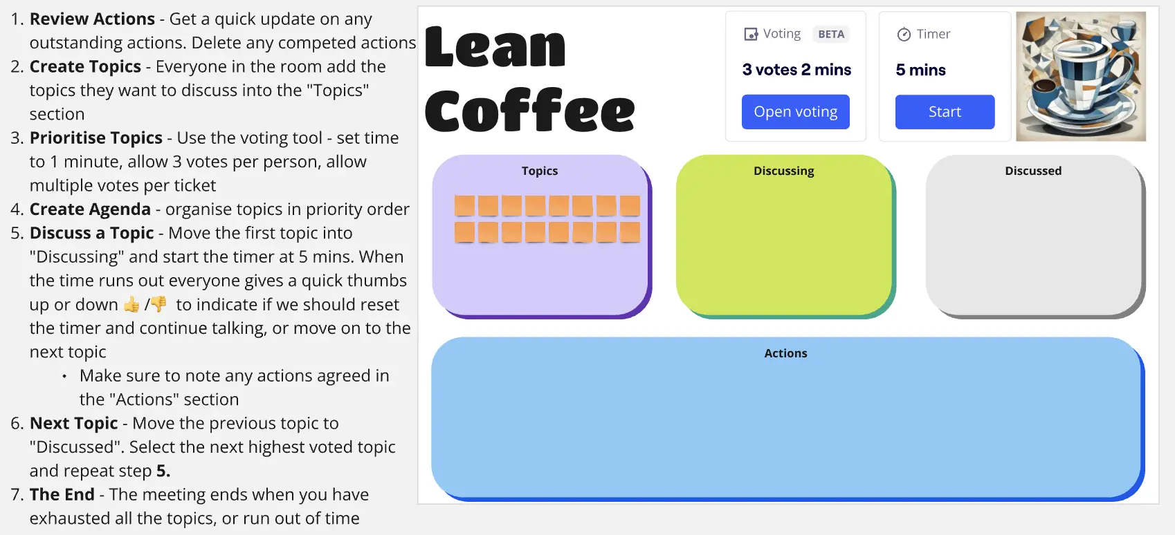 Template cover of Lean Coffee