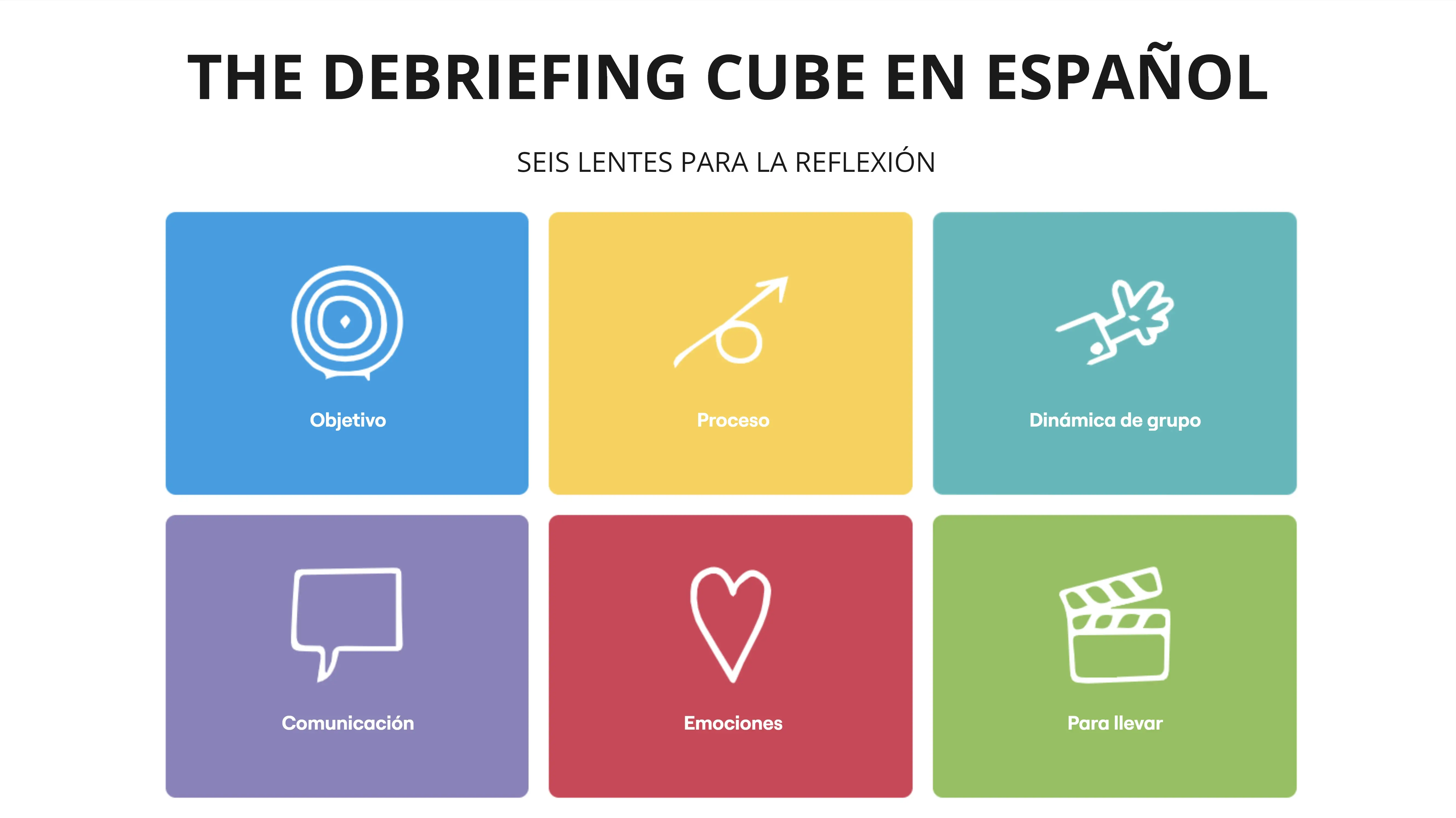 Template cover of THE DEBRIEFING CUBE EN ESPAÑOL