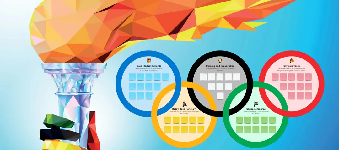 Template cover of The Olympic Games Retrospective