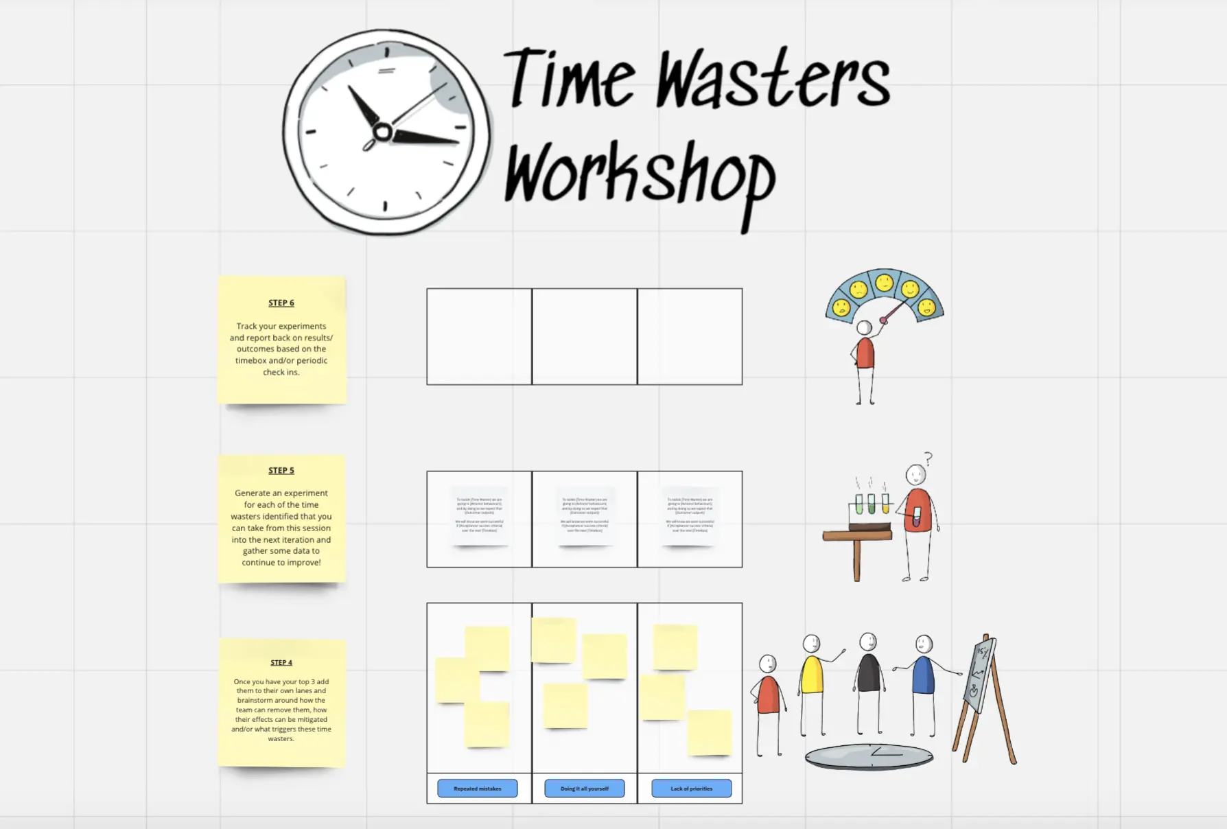 Template cover of Time Wasters Workshop