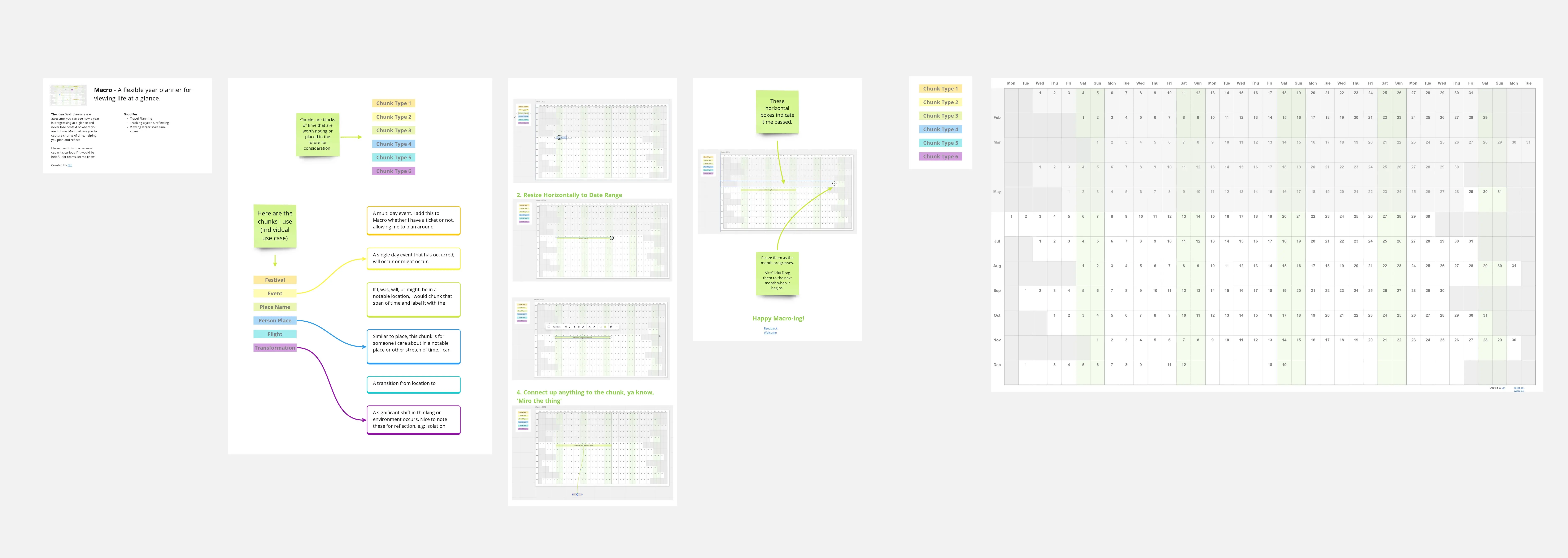 Template cover of Macro: Year Planner View