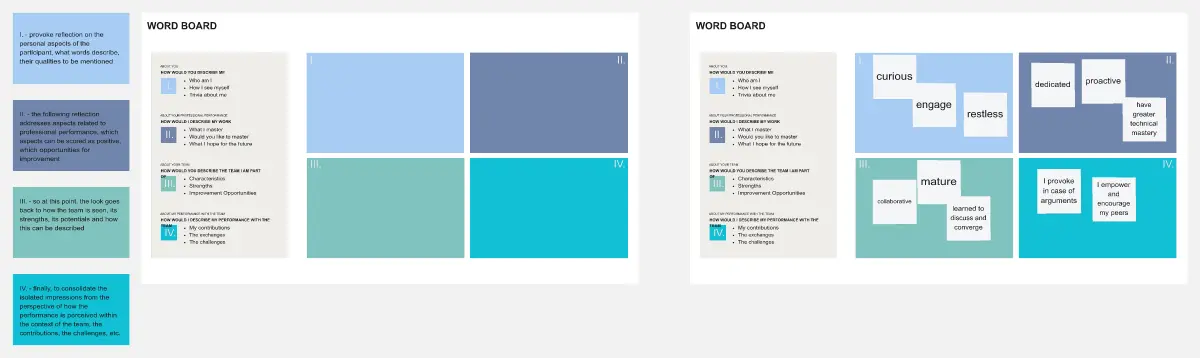 Template cover of 1:1 - Go Started - Word Board