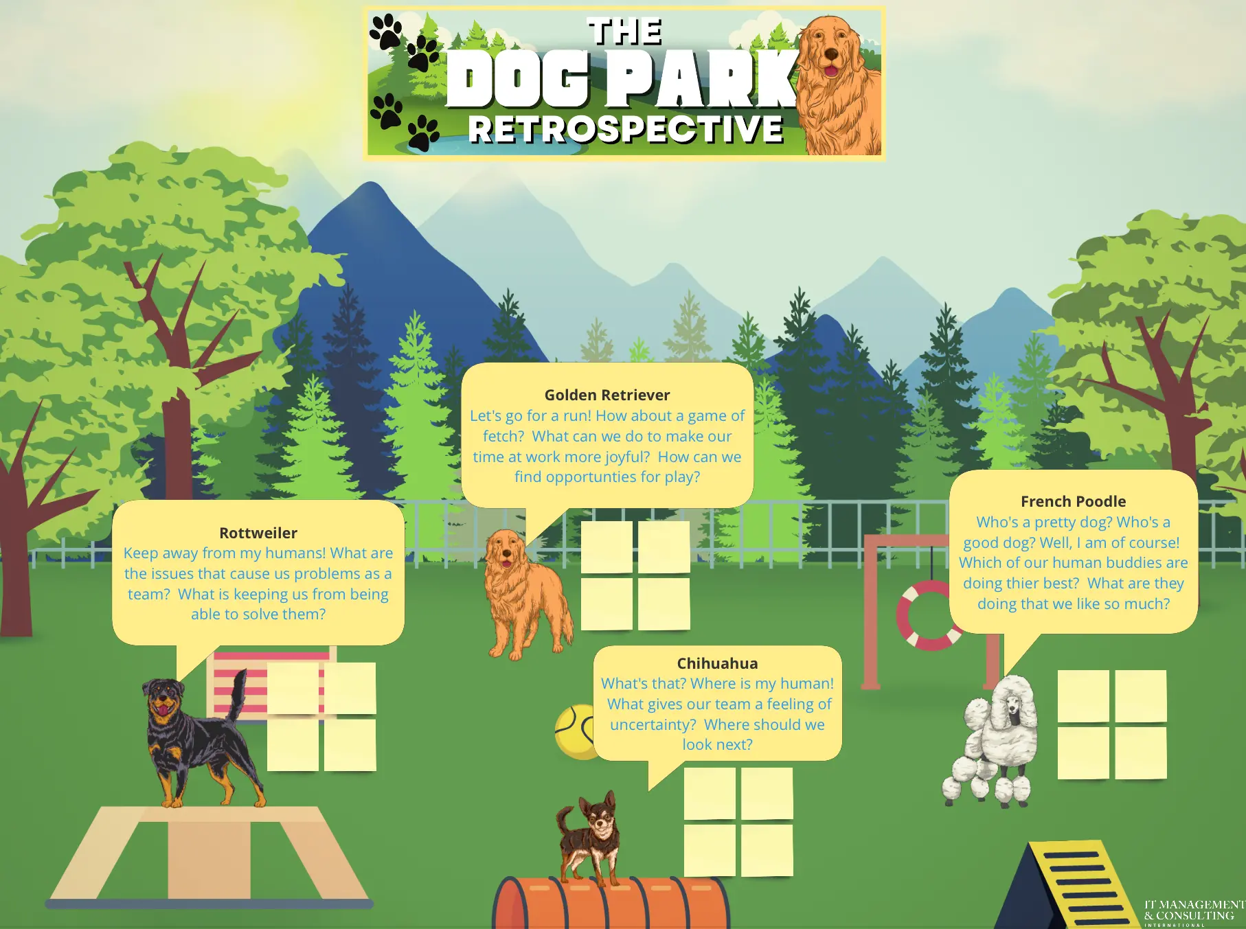 Template cover of The Dog Park Retrospective