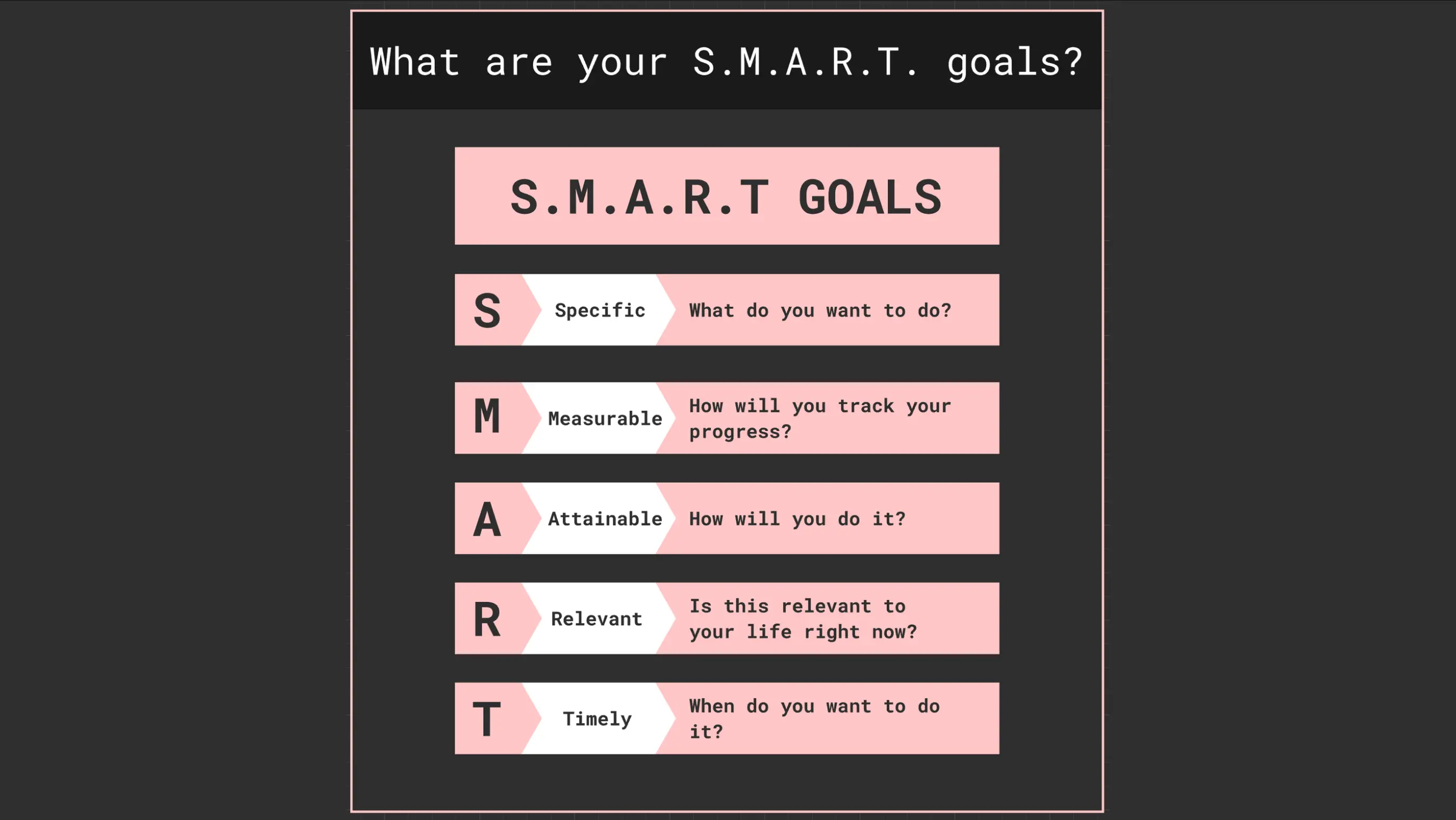 Academic Smart Goals