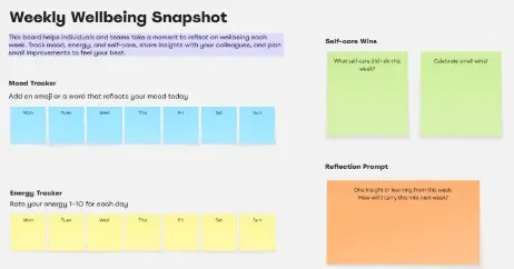 Template cover of Weekly Wellbeing Snapshot
