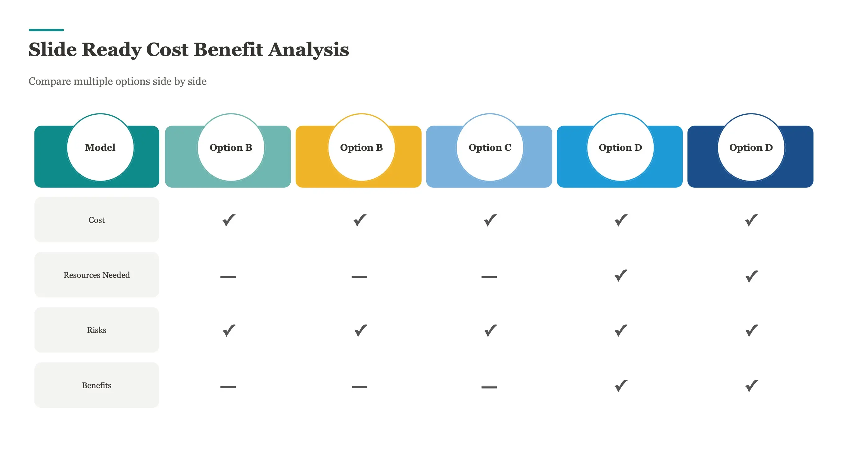 Slide Ready Cost Benefit Analysis