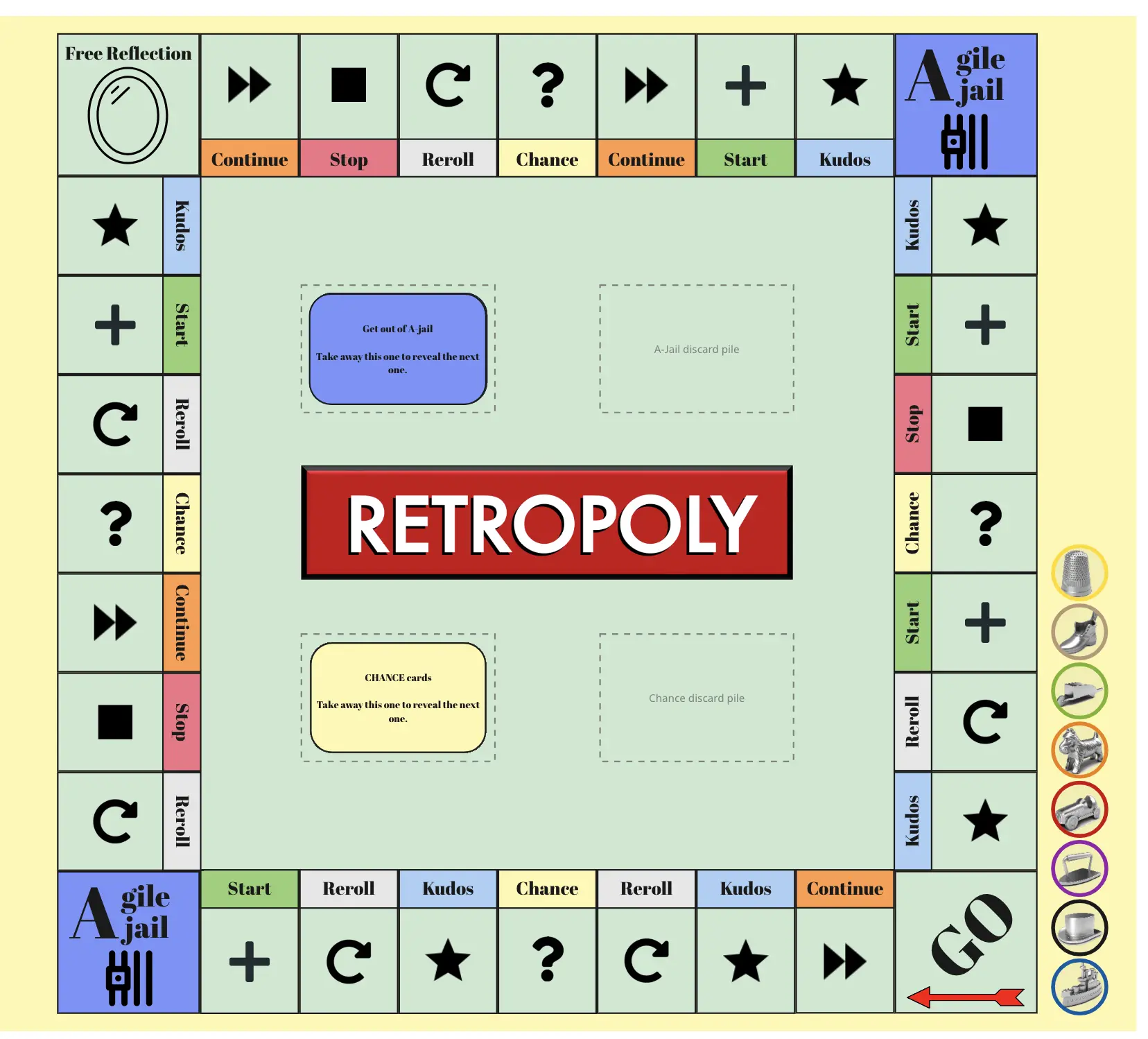 Template cover of Retropoly - A Fun Way to Do a Retro