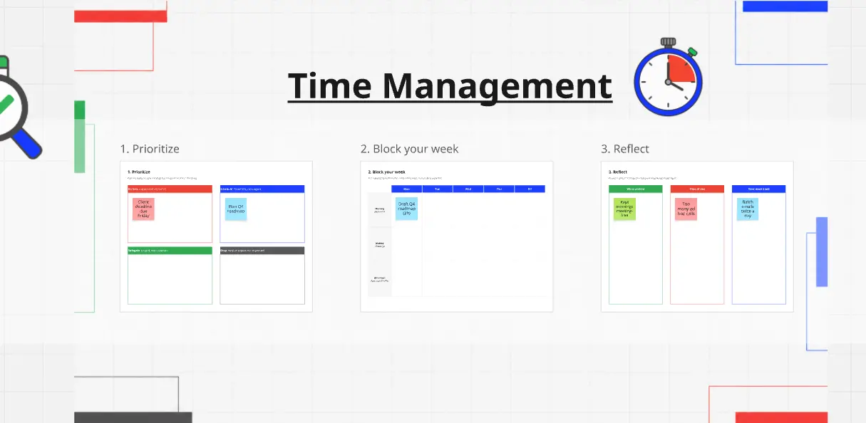 3-Step Time Management