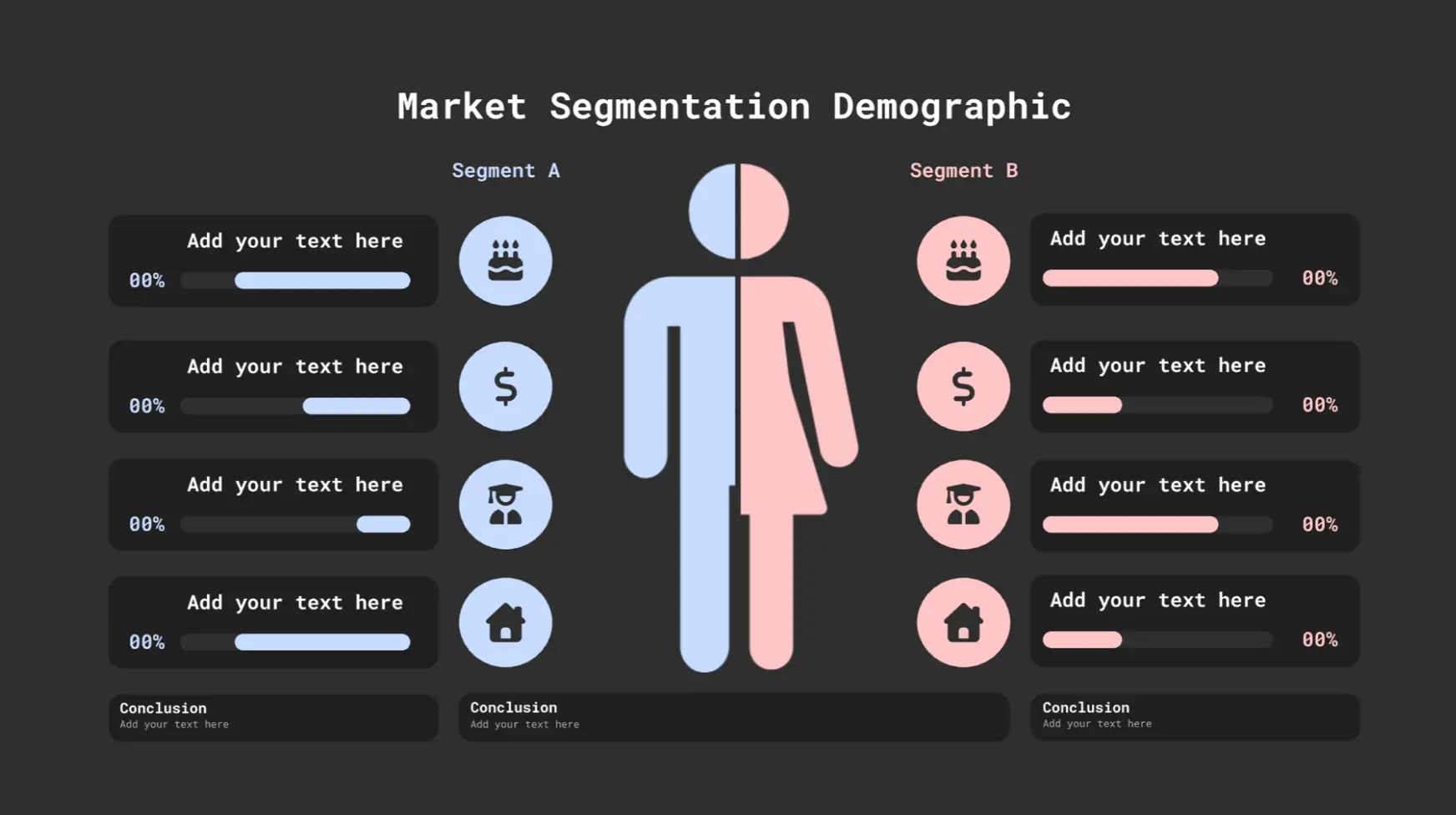 Marktsegmentierung – Demografie