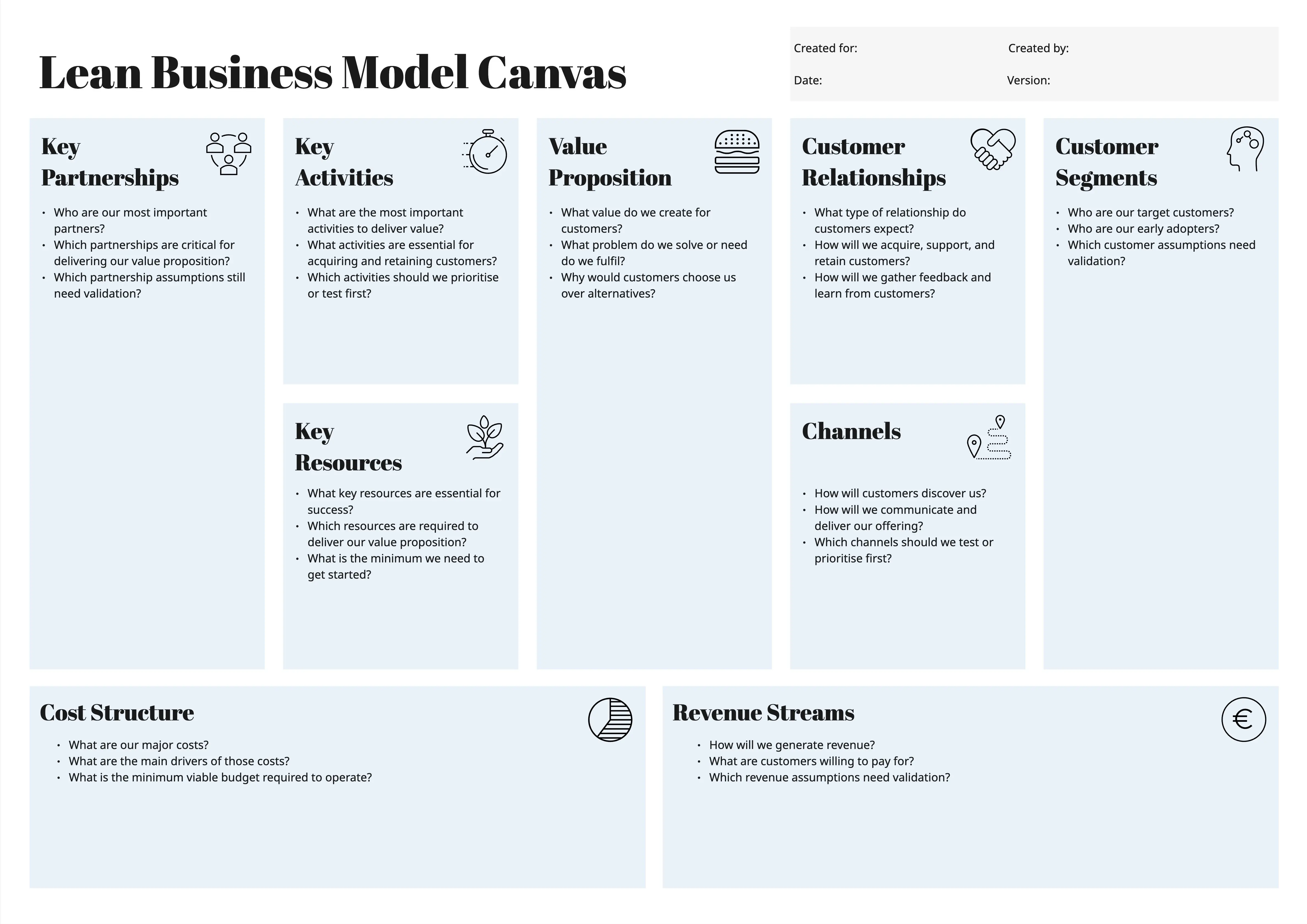 Lean Business Model Canvas