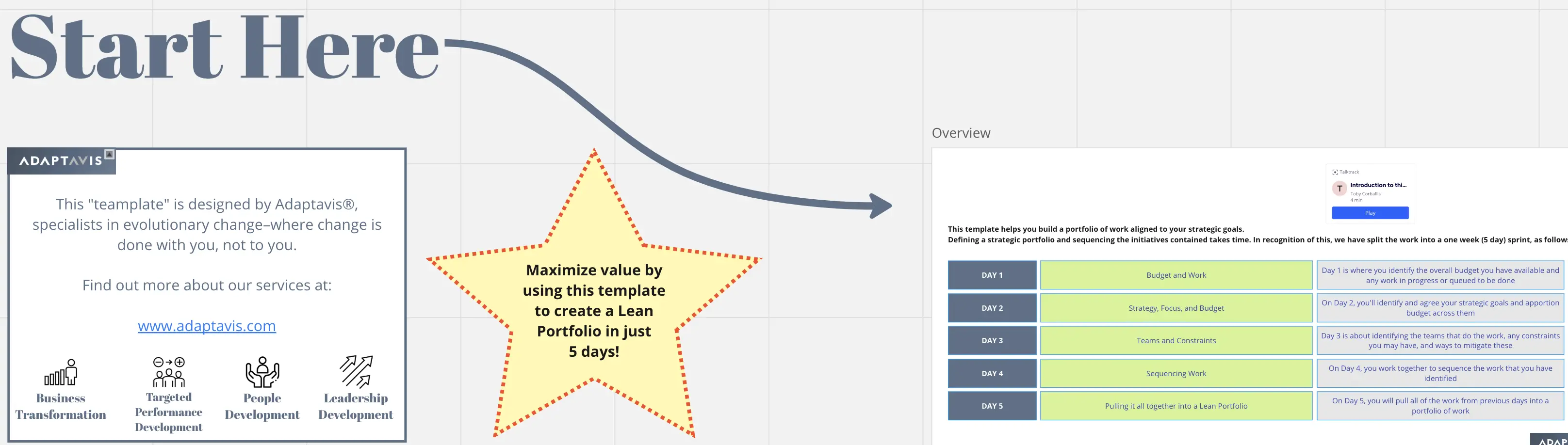 Template cover of Lean Portfolio Sprint