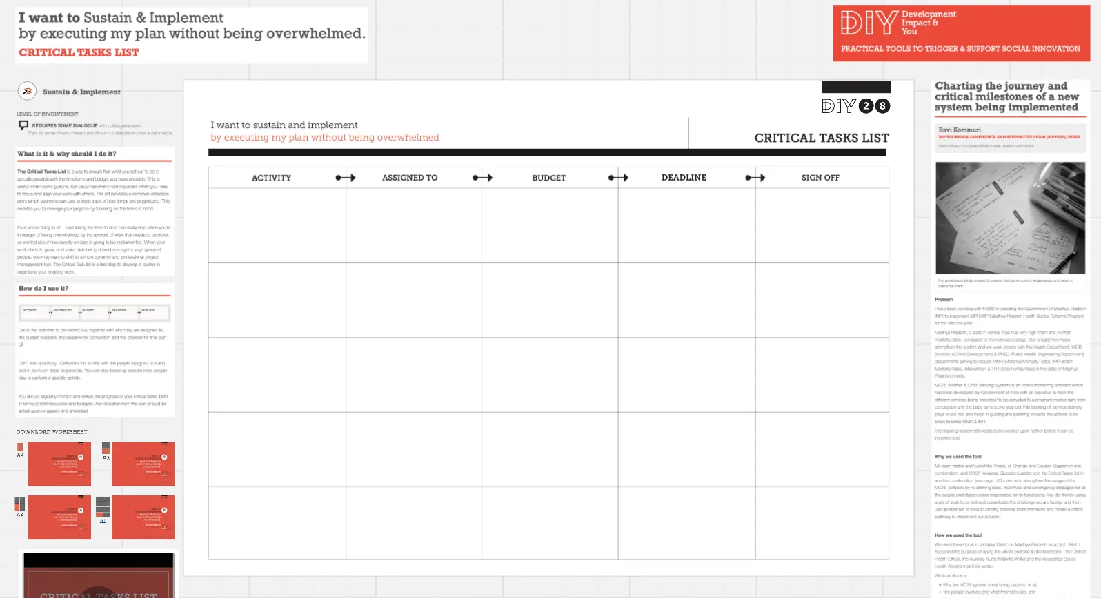 Template cover of Critical Task List