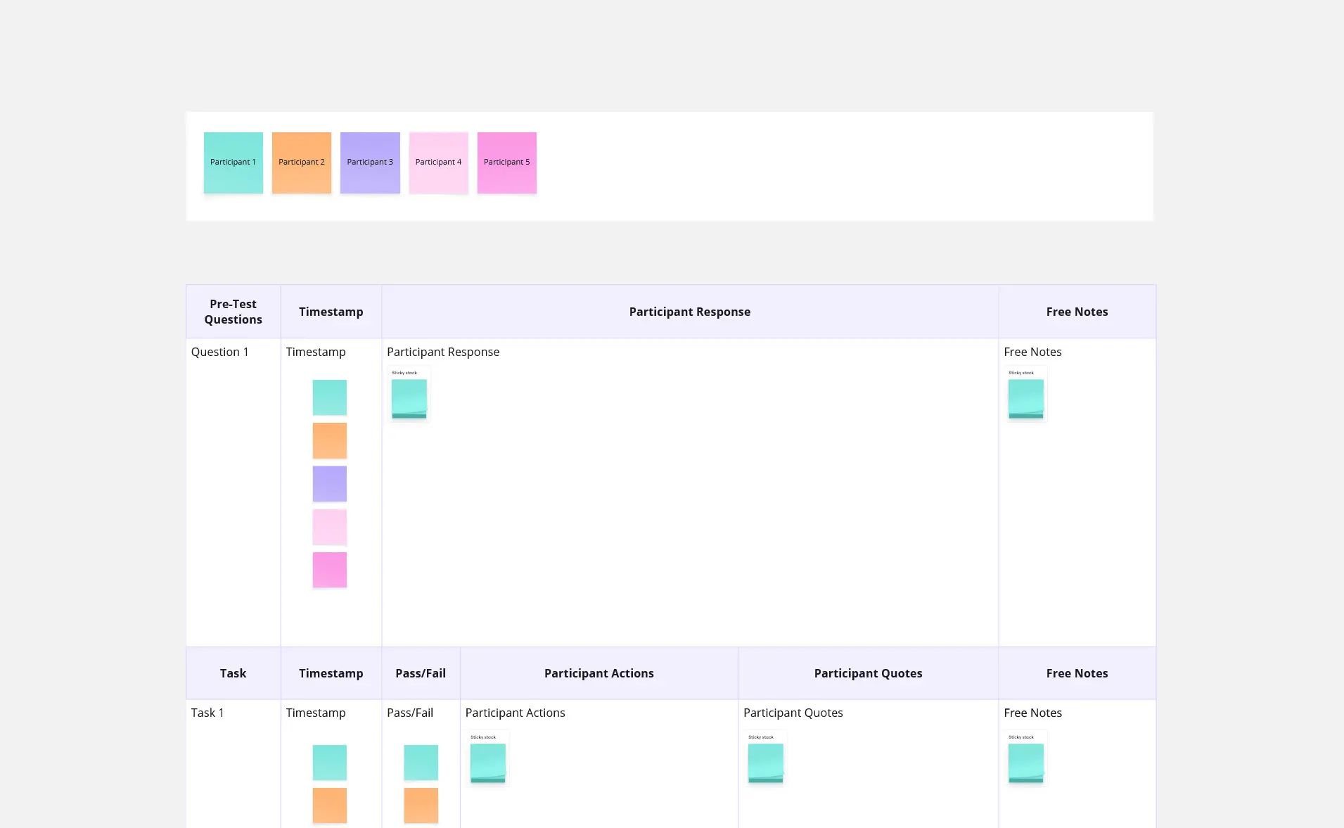 Usability Study Note-taking Form