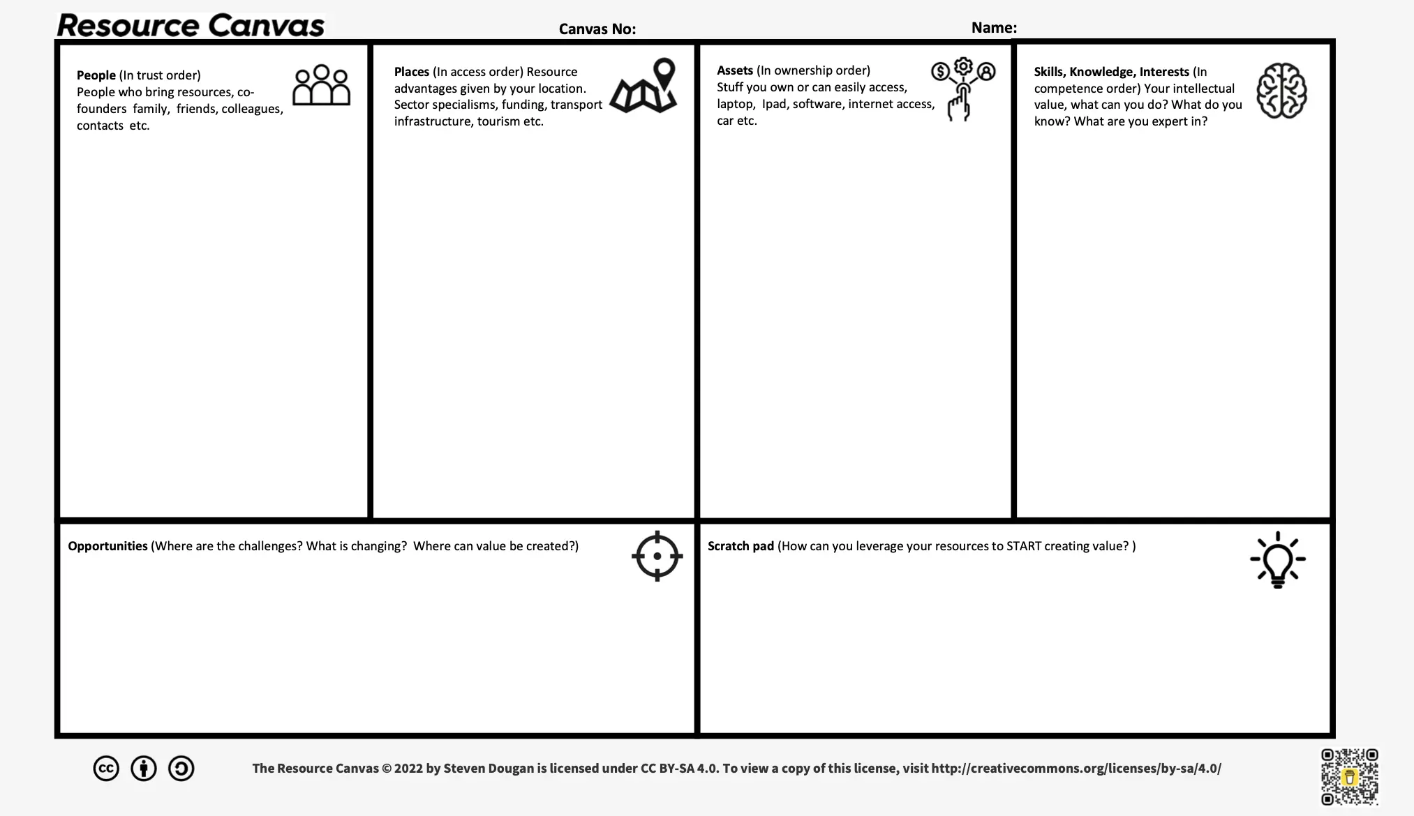 Template cover of Resource Canvas