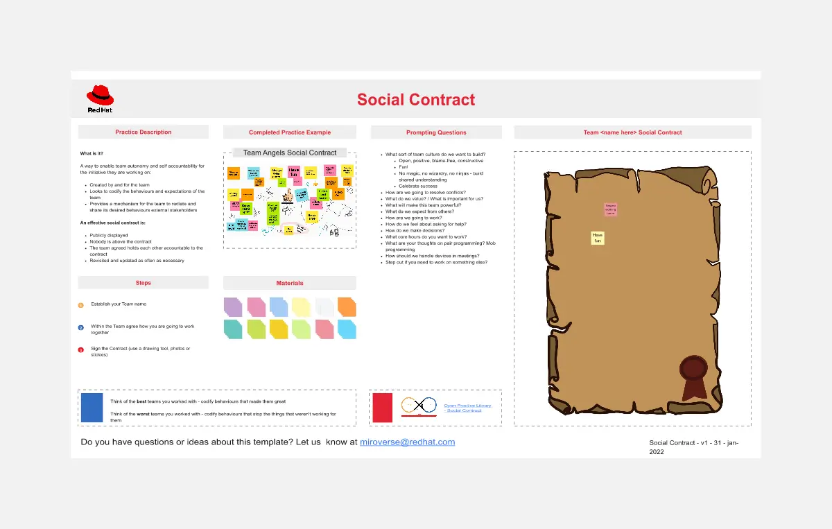 Template cover of Social Contract