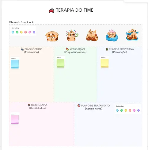 Template cover of Retro da Terapia do Time